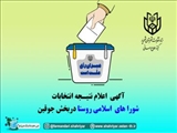 نتایح نهایی انتخابات شورای اسلامی روستا در بخش جوقین در شهرستان شهریار